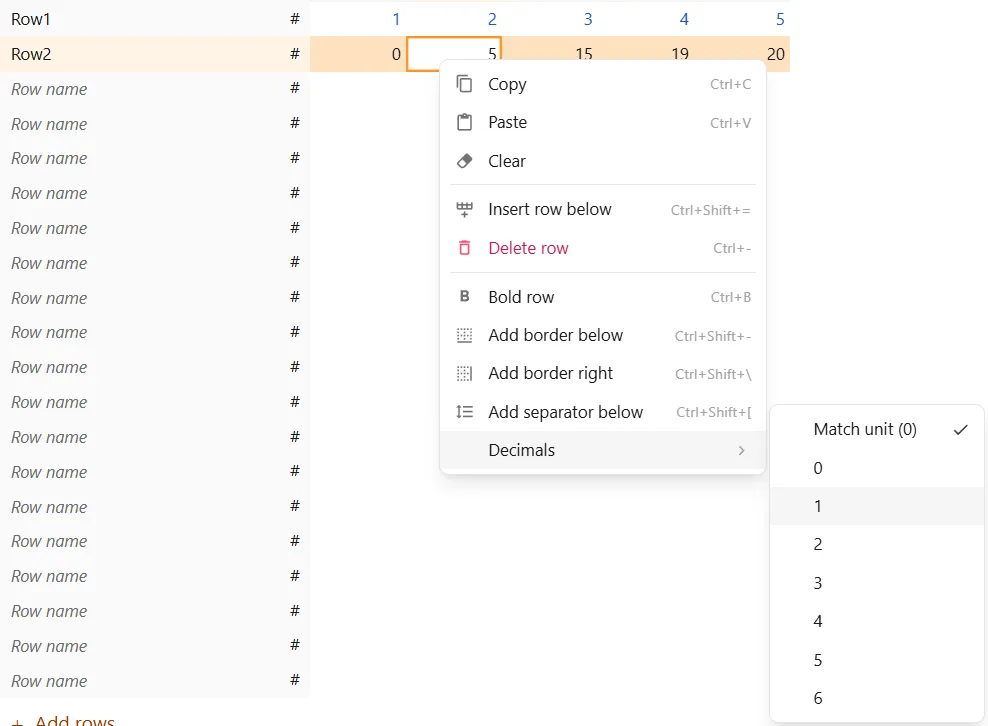 Decimals exception menu