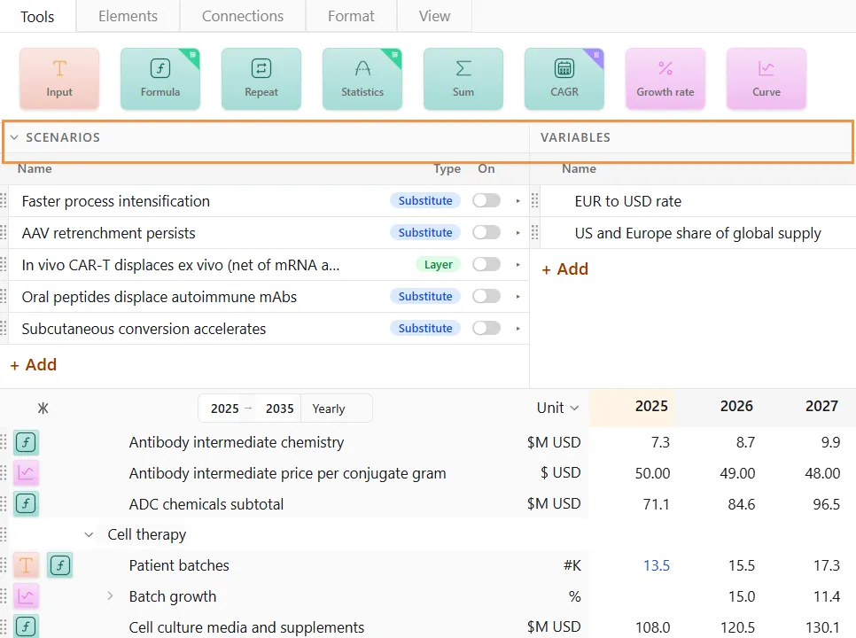 Model options header bar