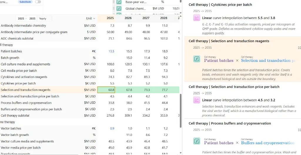 Matching logic and grid highlight